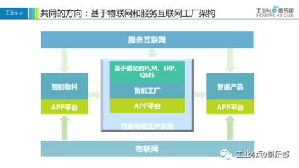 【工業(yè)4.0智慧大講堂】杜玉河 探索智能制造落地路徑，深化互聯(lián)網(wǎng)信息服務(wù)賦能
