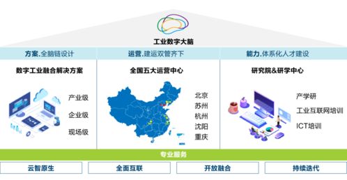 工業(yè)互聯(lián)網(wǎng)新基建點(diǎn)亮智造未來 新華三在紫光股份智能制造工廠的實(shí)踐分享